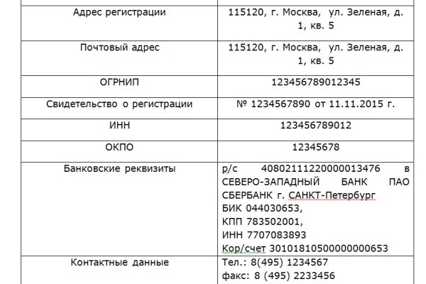 Кракен нарк