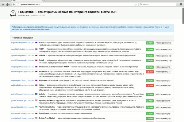 Кракен площадка зеркало