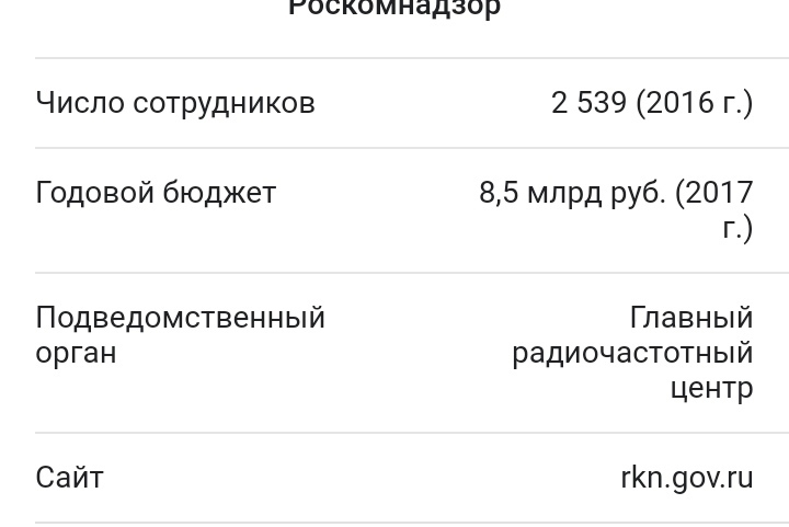 Даркнет заказ