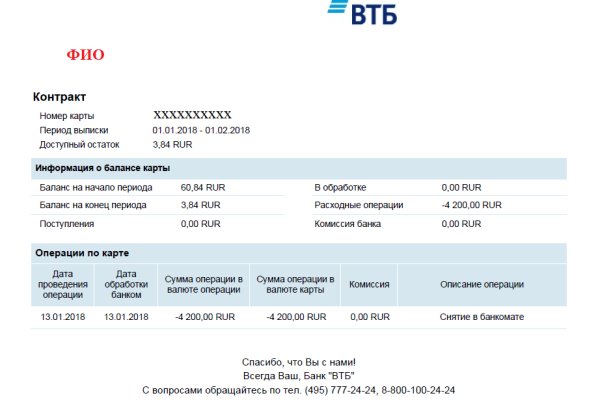 Кракен сайт покупок
